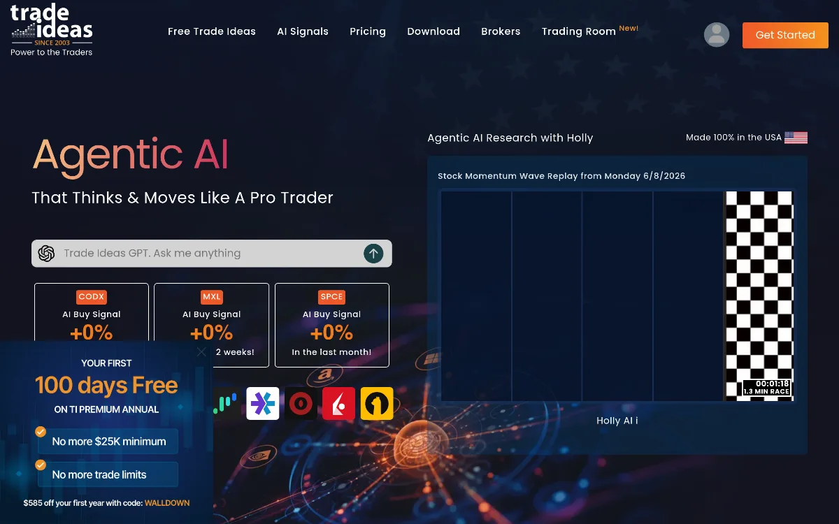 Trade Ideas tool dashboard interface screenshot 1